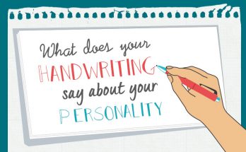 What-does-your-Handwriting-say-about-your-Personality